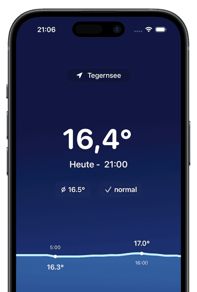 Temperature App